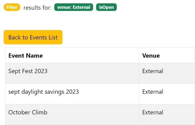 Volunteer Management App events table filtered to external venues with open positions
